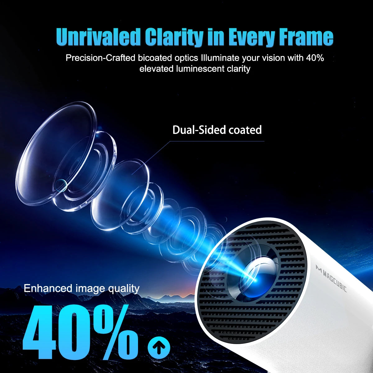 Portable Cinematic Projector Home Theatre